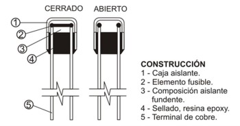 FUSIBLE TERMICO 102º