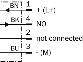 SICK SENSOR INDUCTIVO IME30-10BPSZC0K