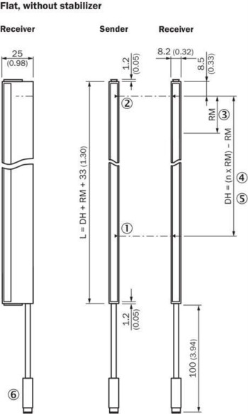 SICK SAS4-F060P3PS1T00 REJILLA FOTOELÉCTRICA DE CONMUTACIÓN