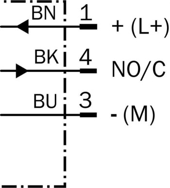 SICK SENSOR INDUCTIVO IMB08-02BPSVT0K