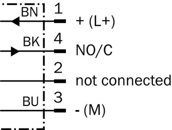 SICK SENSOR INDUCTIVO IMF12-04BPSNC0S