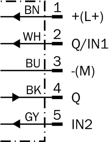 SICK SENSOR DE CONTRASTE KTX-WN91142252ZZZZ
