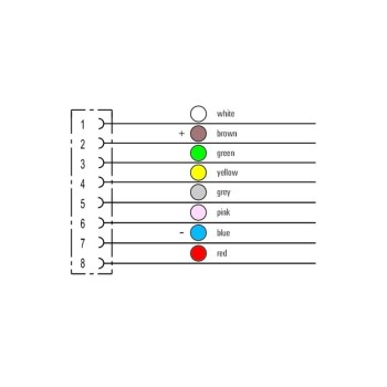 SAIL - M12BG -8-10,0U