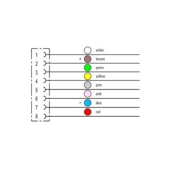 SAIL - M12BG -8-10,0U