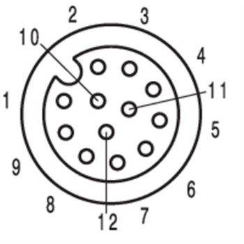 SAIL-M12BW-12-15U