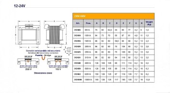 TRANSFORMADOR 12-24V 100VA