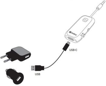 EMISOR RECEPTOR BLUETOOTH JACK 3,5MM SANDBERG INALAMBRICO NEGRO SI SI