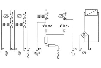 SICK INTERRUPTOR DE SEGURIDAD i1001-M0421