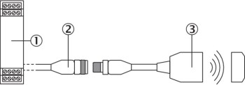 INTERRUPTOR DE SEGURIDAD SIN CONTACTO SICK TR4-SAM01C