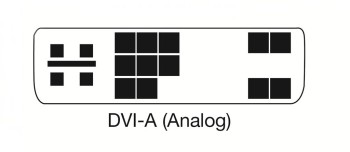 CABLE DVI-A / VGA