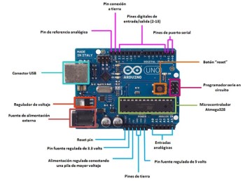 PLACA ARDUINO UNO REV3