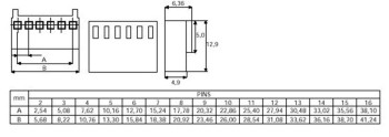 CONECTOR CAJA 4 VIAS