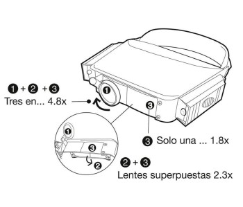 LUPA DE DIADEMA CON LUZ
