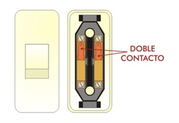 INTERRUPTOR BIPOLAR ON-OFF