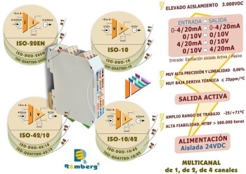 REMBERG CONVERTIDOR 4-20MA 0/10V