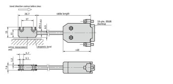ENCODER SIKO