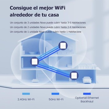 PUNTO DE ACCESO INALÁMBRICO TENDA