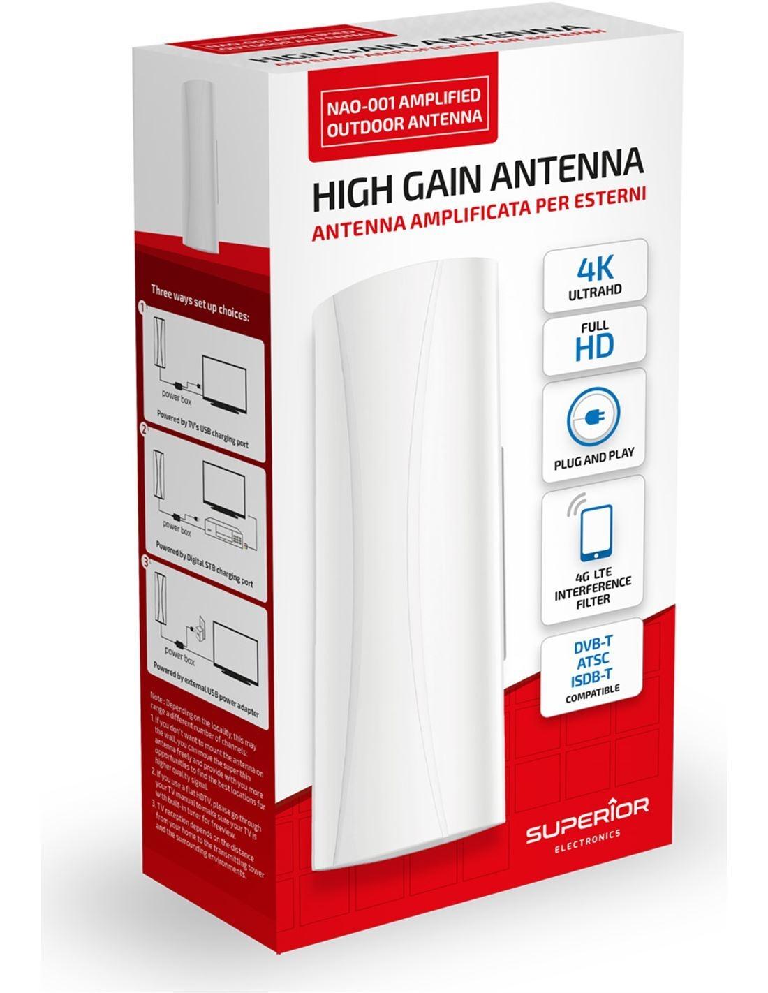 ANTENA EXTERIOR TV 5G AMPLIFICADA (USB)
